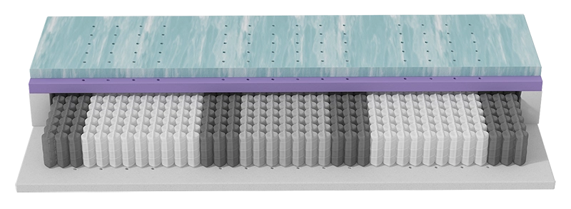 matras BODYPRINT CARE - WAVE - Afbeelding 3