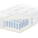 Silverline Premier matras Pullman