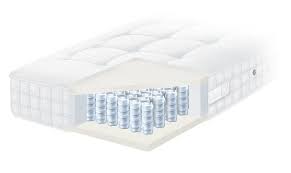 Silverline Premier matras Pullman